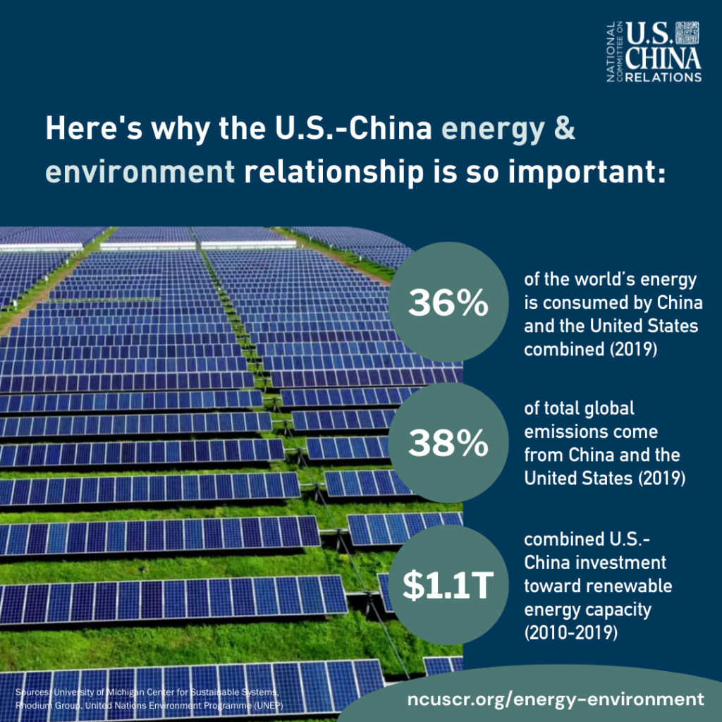 U.S.-China Essentials - Energy & Environment