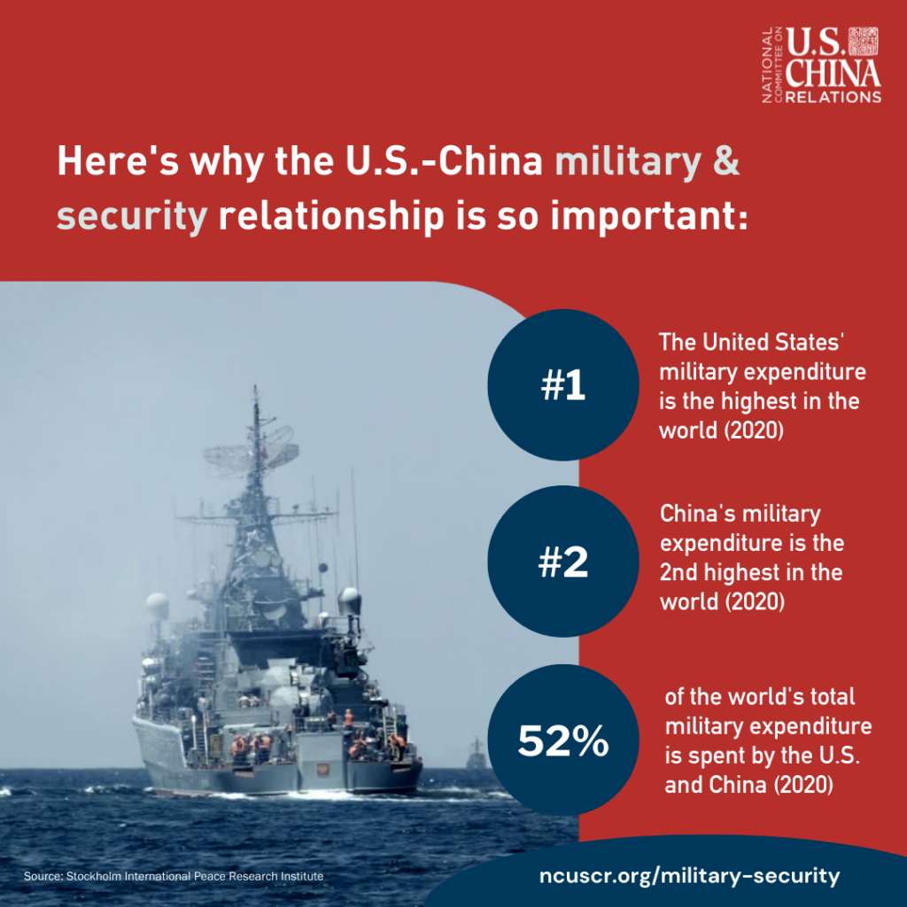 U.S.-China Essentials - Military & Security